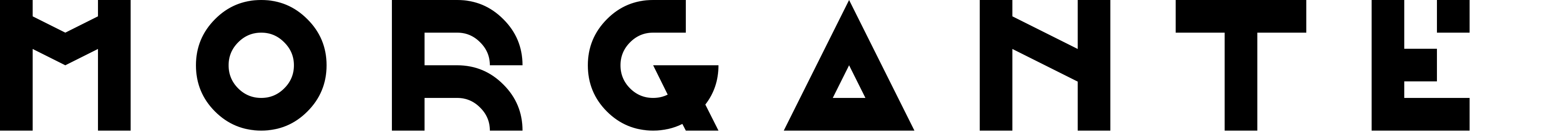 Шрифт Morgante