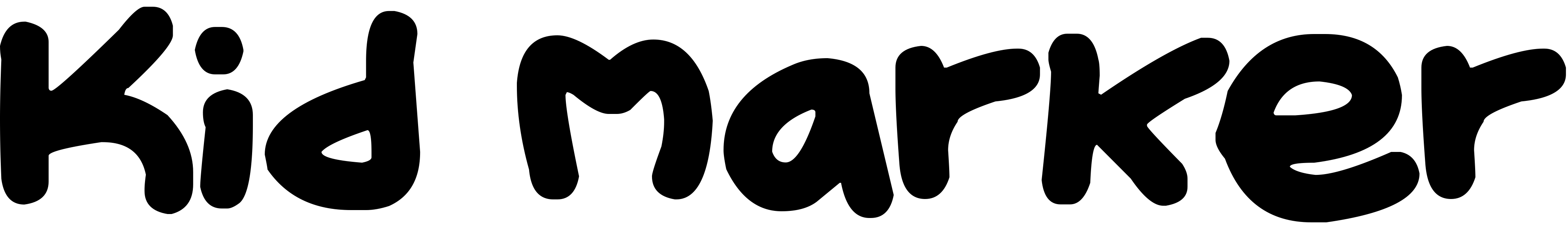 Шрифт Kid Marker