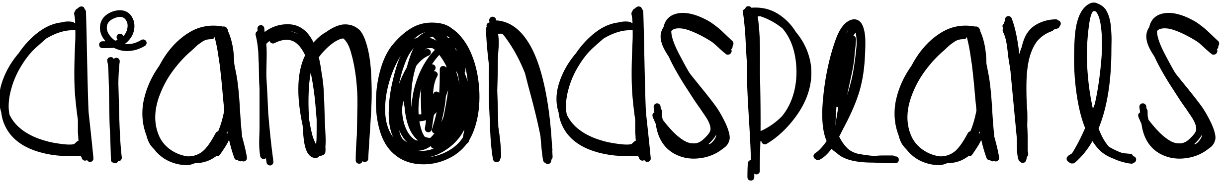 Шрифт DiamondsPearls