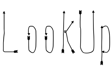 Шрифт LookUp