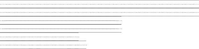 Шрифт KBTheWriteStuff